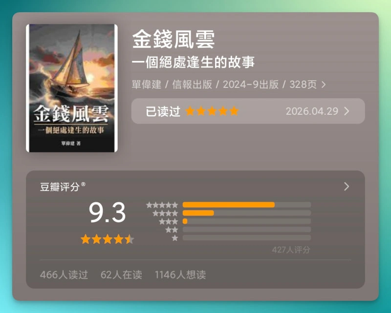 金钱风云